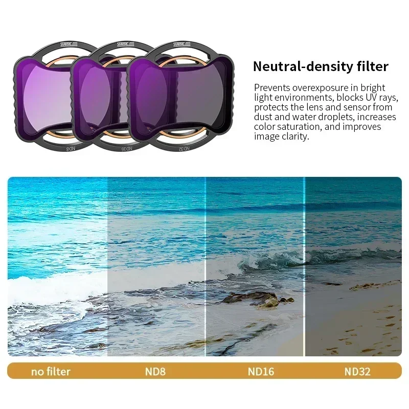 DJI Avata 2 Kamera Lens Filtre - Drone Camera Filter incelemesi ve fiyatı